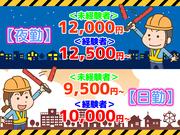 TYサービス株式会社 (東京都北区エリア2)のアルバイト写真1