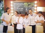 LOBROS 自由が丘店のパート求人