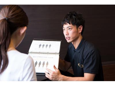RIZAP 恵比寿店4の大写真