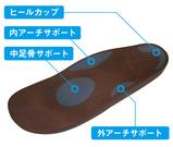 RegettaCanoe 南船場店のアルバイト写真3