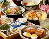 北谷食堂 淡路町店のパート求人