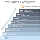 永山健康ランド 竹取の湯のアルバイト写真3