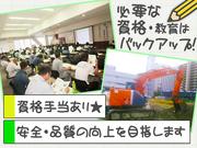 株式会社モリオ建工(寝屋川市)のアルバイト写真2