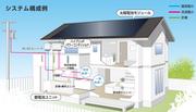 株式会社新日本エネックスのアルバイト小写真3