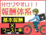 株式会社for you(442)のアルバイト写真3