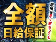 シンテイ警備株式会社 柏営業所 柏エリア(1)/A3203200128のアルバイト小写真3
