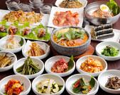 豪勢な料理でお客様に満足していただきましょう。