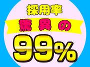 多摩動物公園エリア募集 株式会社エヌエフエー1のアルバイト バイト求人情報 マッハバイトでアルバイト探し