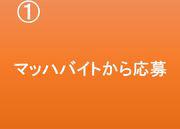 <STEP1>本ページからご応募ください。