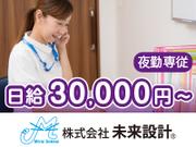 【株式会社未来設計】温かいケアを目指しています!