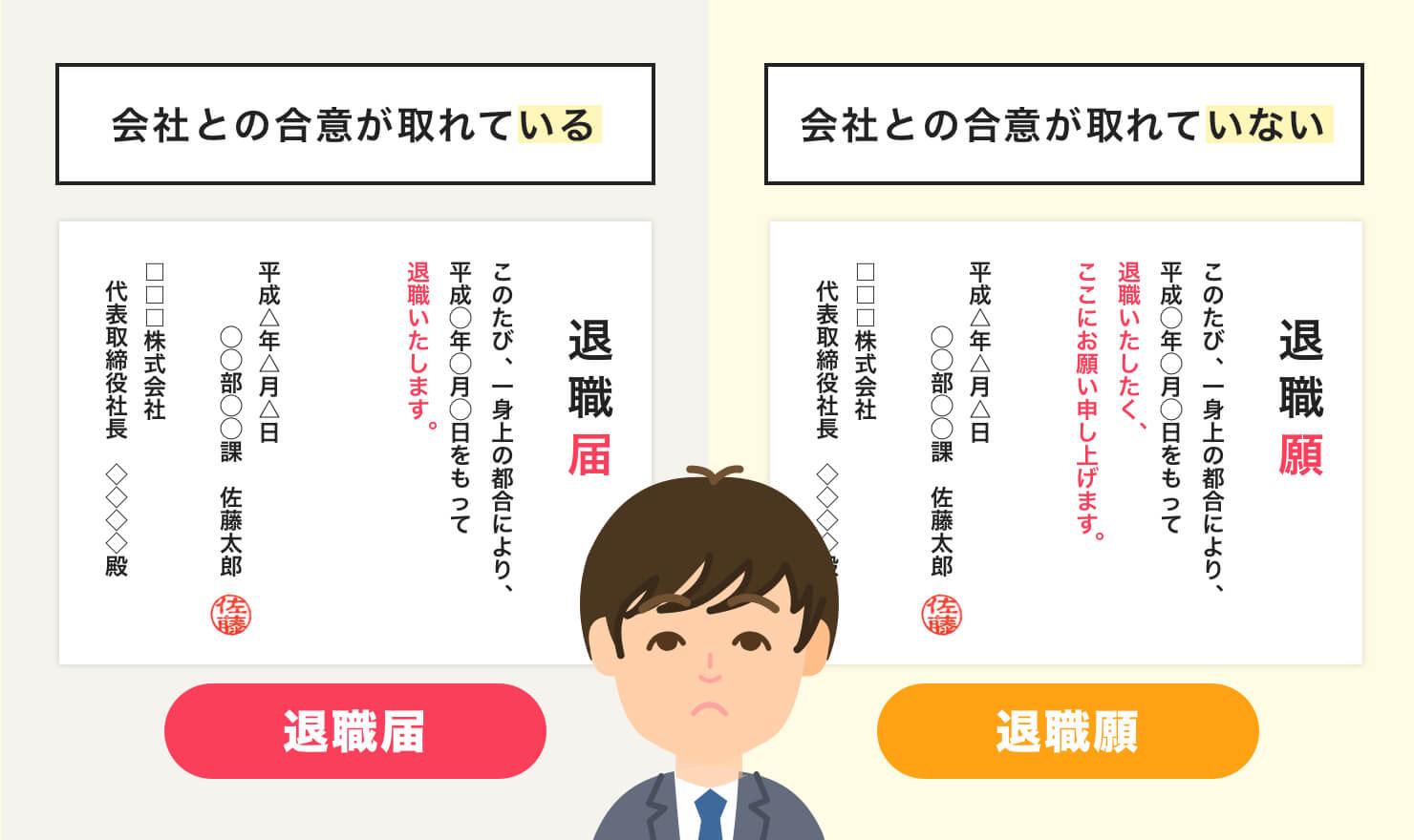 退職願と退職届はココが違う 提出するときの疑問にプロがお答え Jobshil