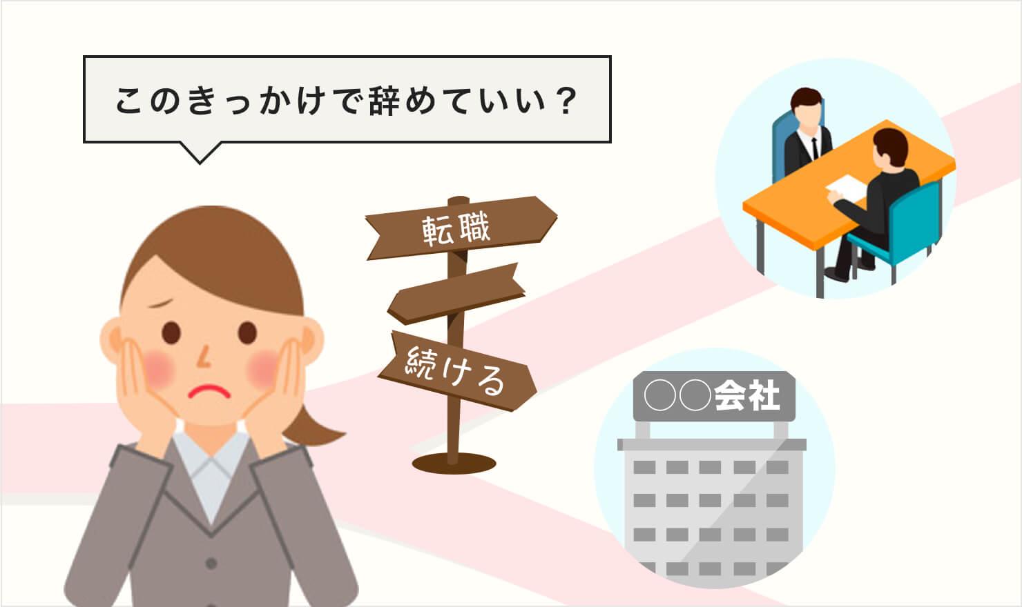 転職のきっかけから退職すべきか判断をしよう Jobshil