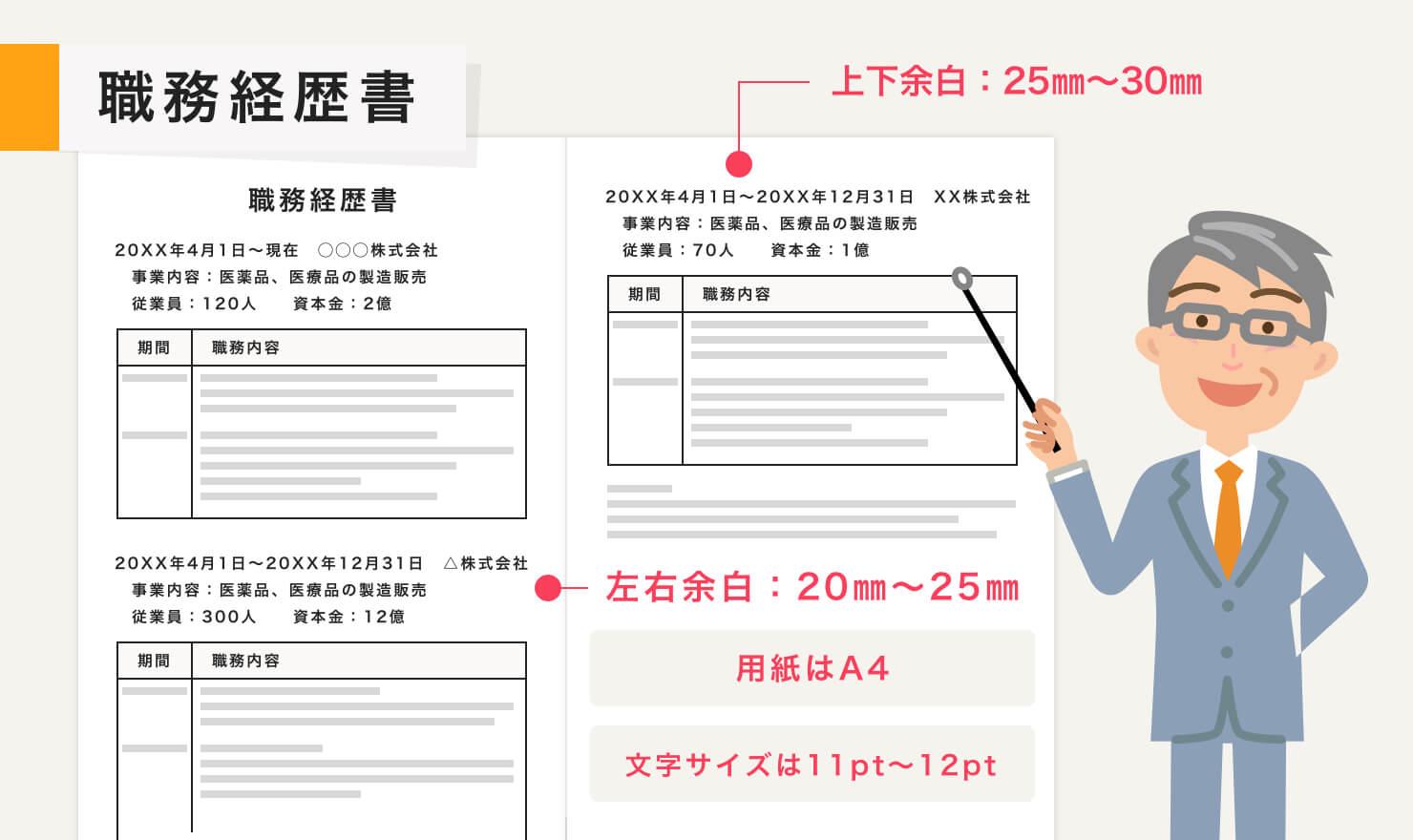 職務 経歴 書 書け ない