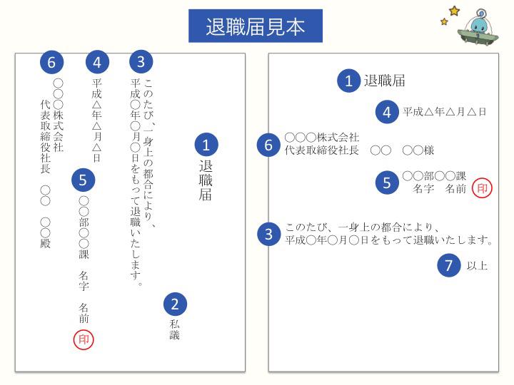 退職届はこれで完璧 書き方テンプレから渡し方 タイミングまで Jobshil