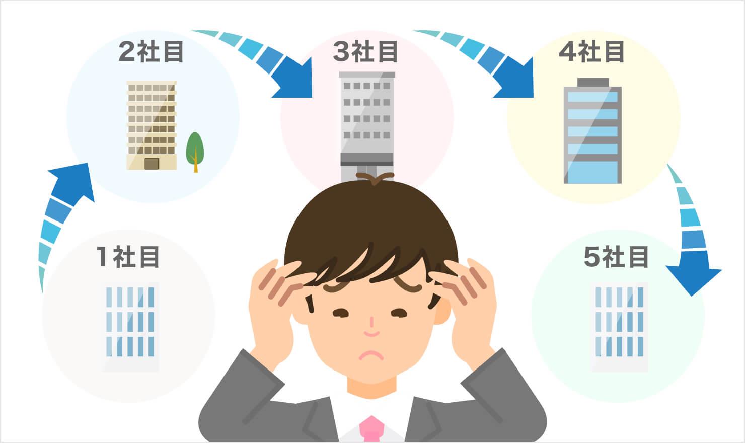 神奈川管材株式会社 正社員 アルバイト パート求人情報 正社員 月給20 8万円 賞与年2回 女性活躍 事務 未経験 フリーター 歓迎 残業少なめ 賞与年2回 髪型自由 ネイルok Dジョブ 17959543