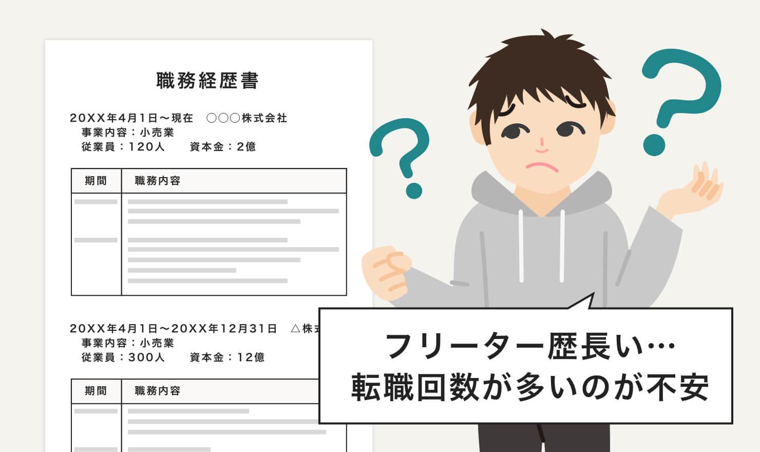 フリーターの職務経歴書攻略法 書くべき内容と好印象のポイント Jobshil