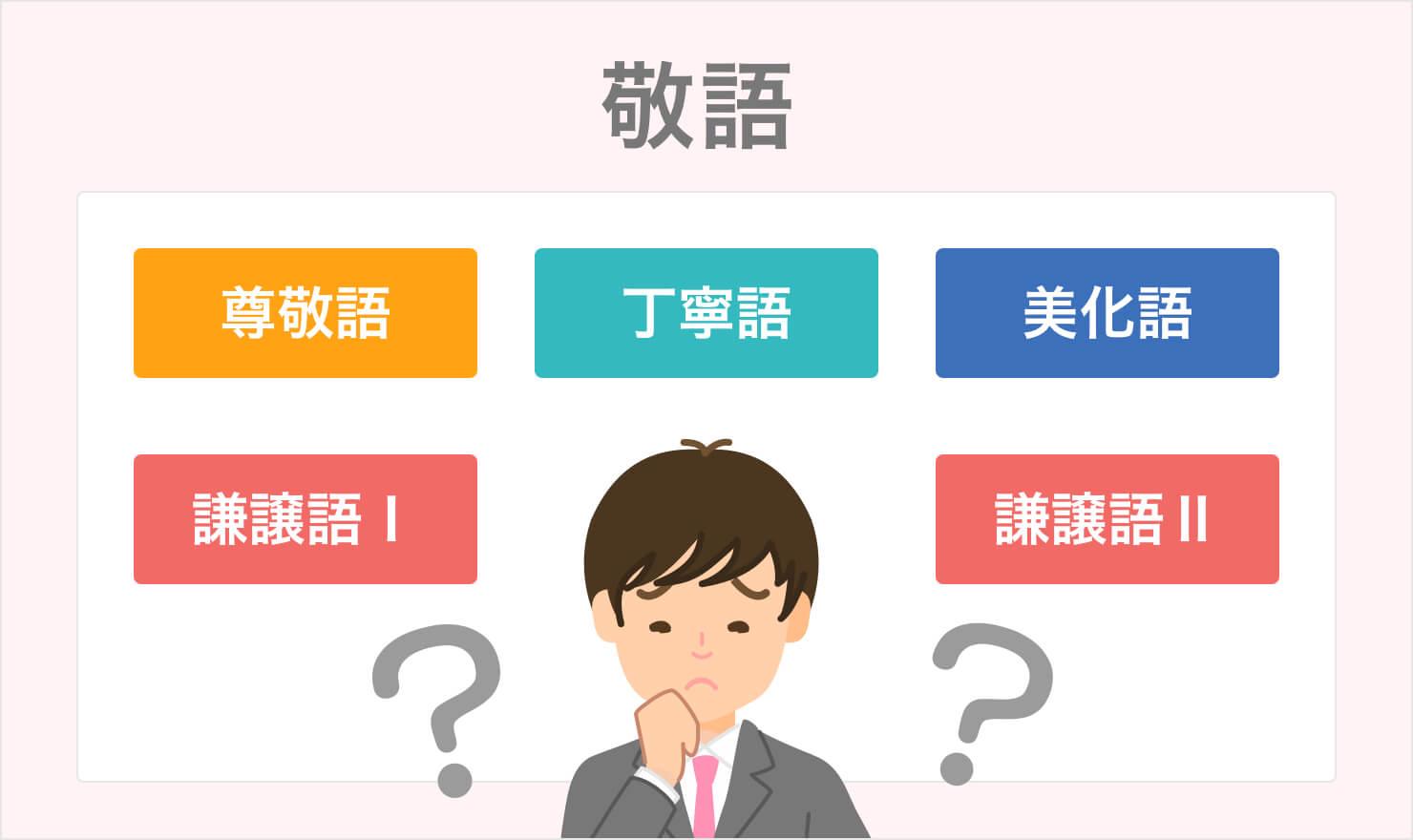 ビジネスの場で必須な敬語表現まとめ 言い換え例で確認 Jobshil