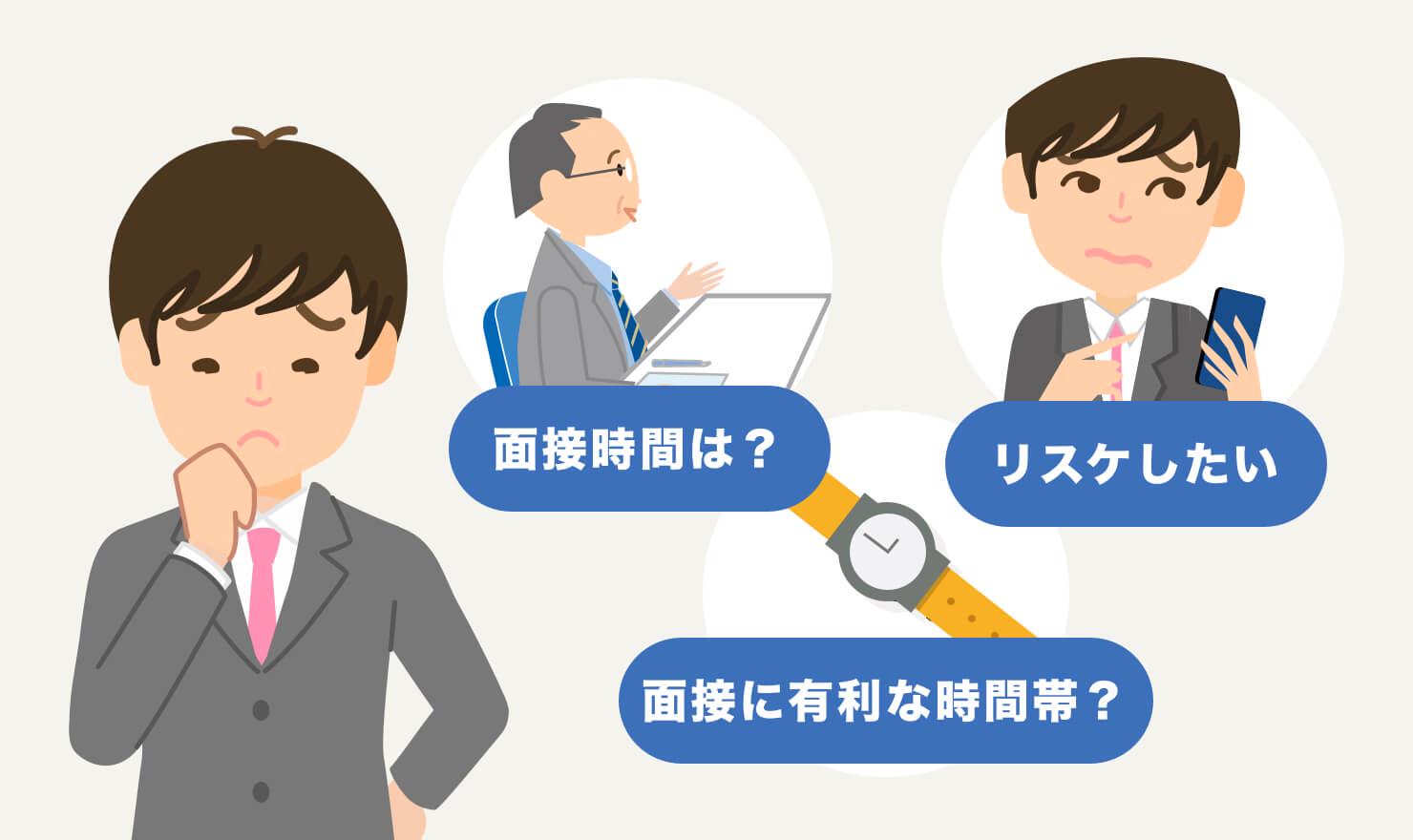 面接の到着時間は リスケしたいときは 転職面接に関する時間の疑問 解決します Jobshil