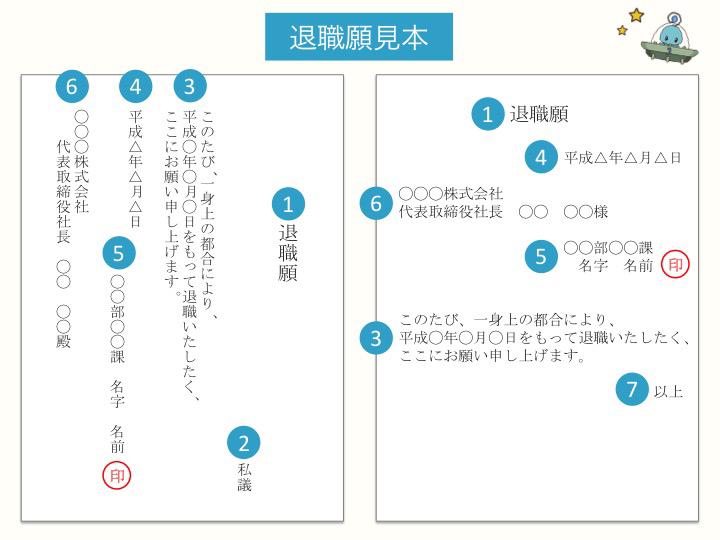 退職願のマナー完全版 添え状 封筒などの書き方も解説 Jobshil