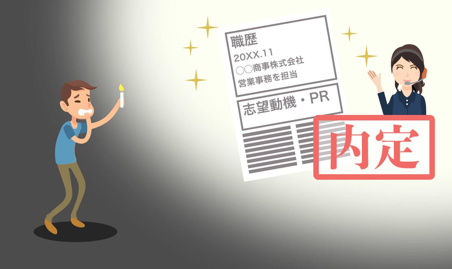 転職が不安なあなたへ 心を軽くする3つの方法 Jobshil