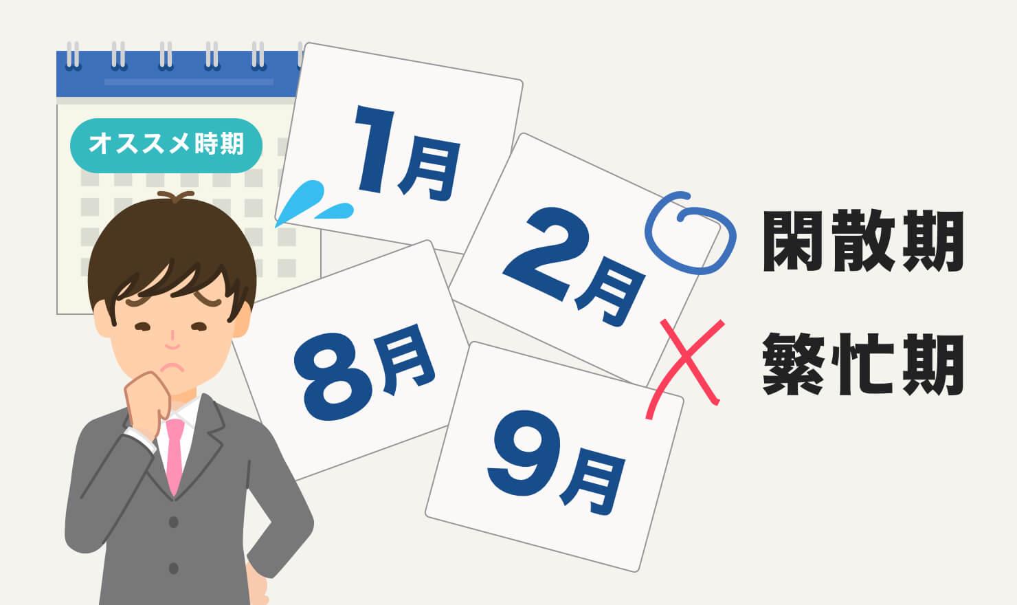 退職時期はいつがいい 条件別のベストなタイミングをご紹介 Jobshil