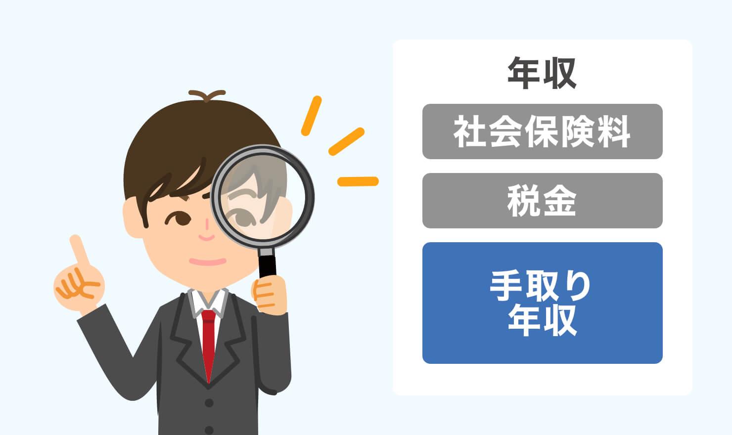 手取り 年収 1800 万 年収と手取りの違いを手取り早見表（200万円～1億3000万円）で徹底解説｜平均年収.jp