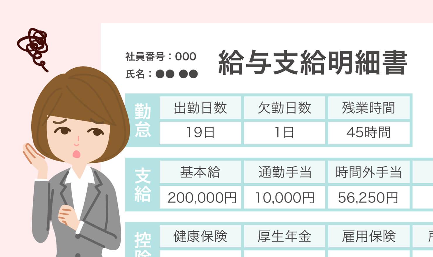 年収 200 万 国民 健康 保険 料