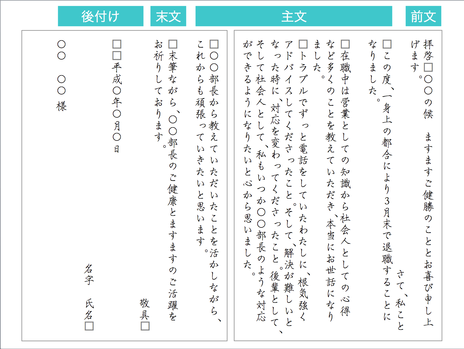 記入例あり 退職の挨拶は手紙で 感謝が伝わる書き方マナー Jobshil