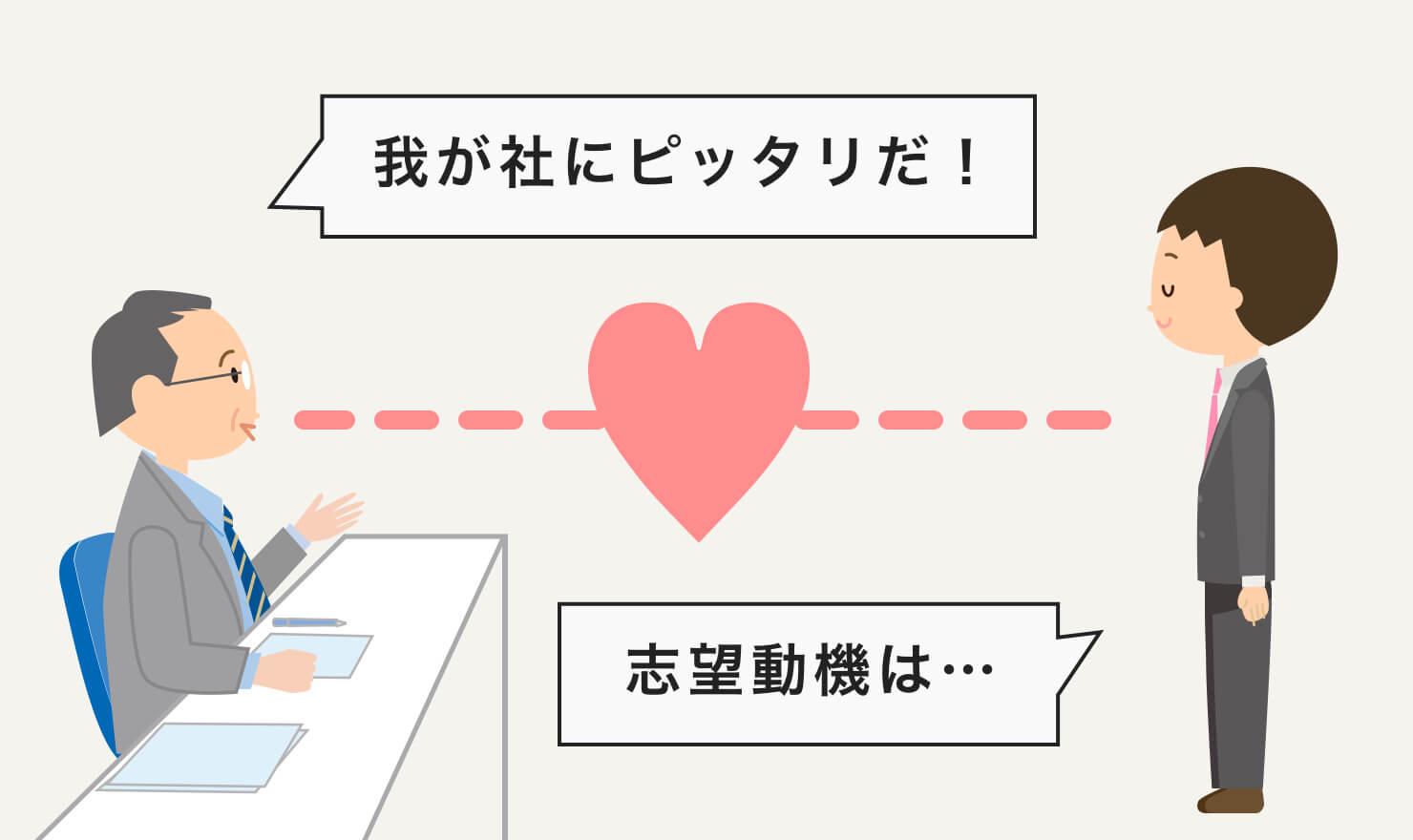 事務職への転職に一歩近づく 採用担当者に伝わる志望動機のポイント Jobshil