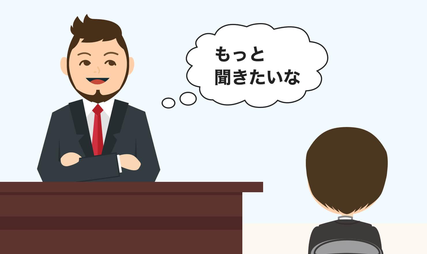 お手本 Ng回答例つき 転職面接で好印象を掴む自己紹介のコツ Jobshil