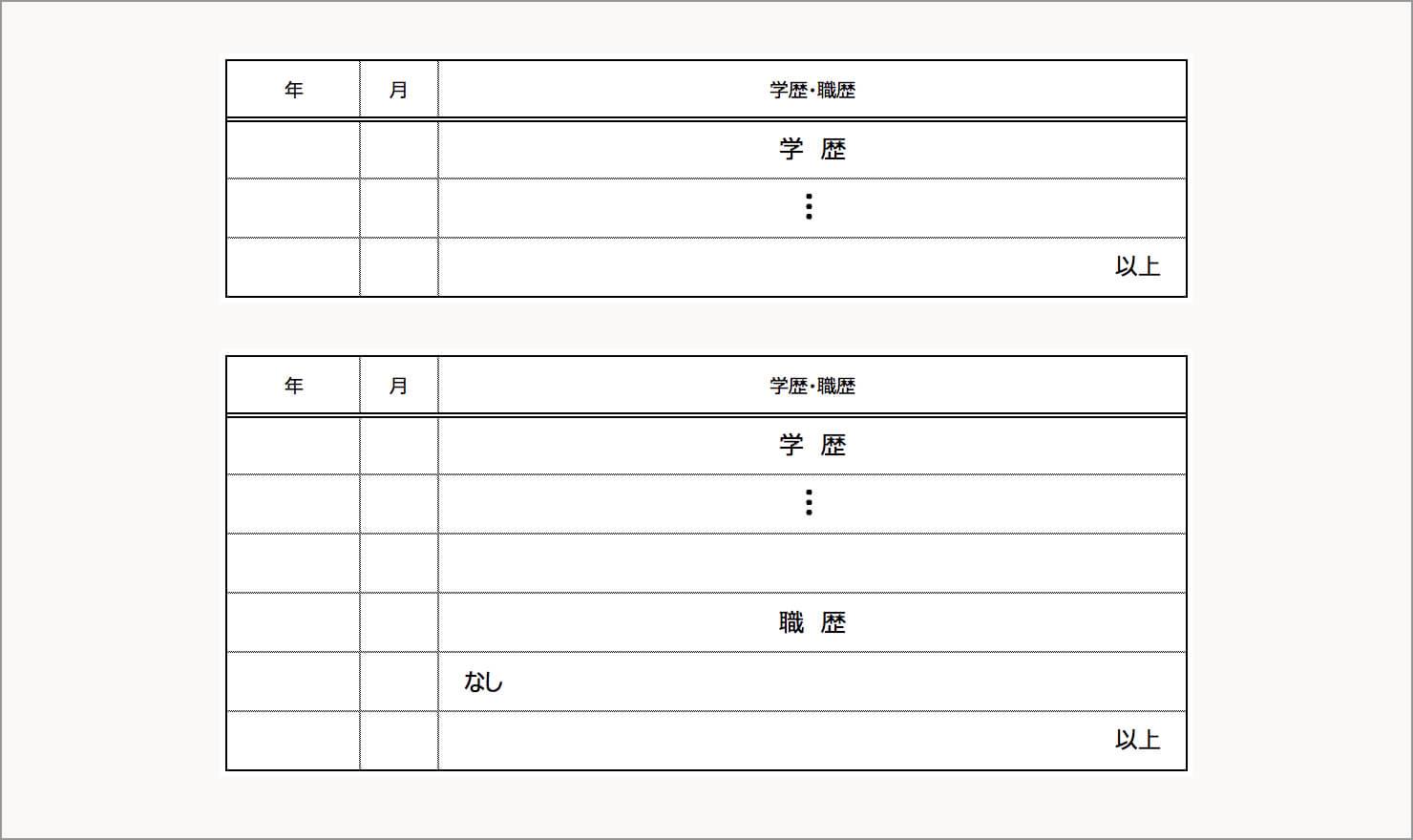 職歴なしでもカバー可能 履歴書 職務経歴書の書き方 Jobshil