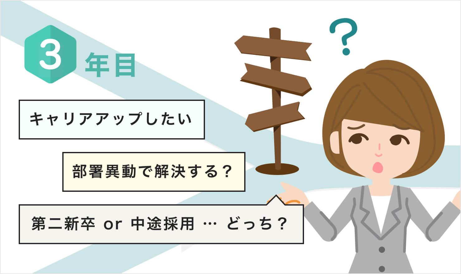 仕事を辞めたい でも 転職するかどうかの判断軸は Jobshil