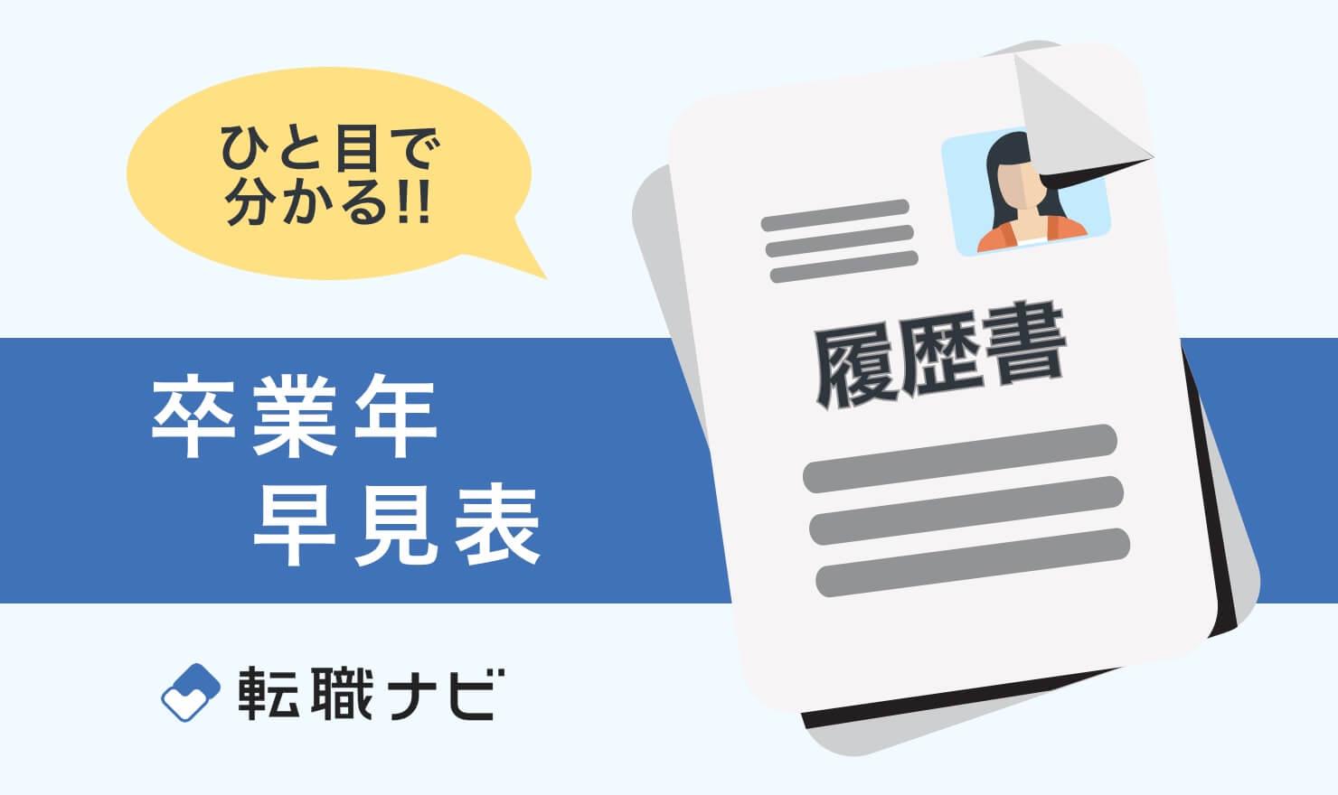 平成 12 年 生まれ 学歴