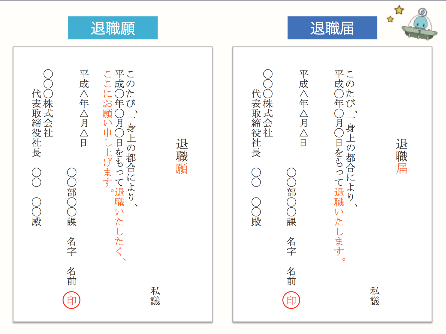 退職願と退職届はココが違う 提出するときの疑問にプロがお答え Jobshil