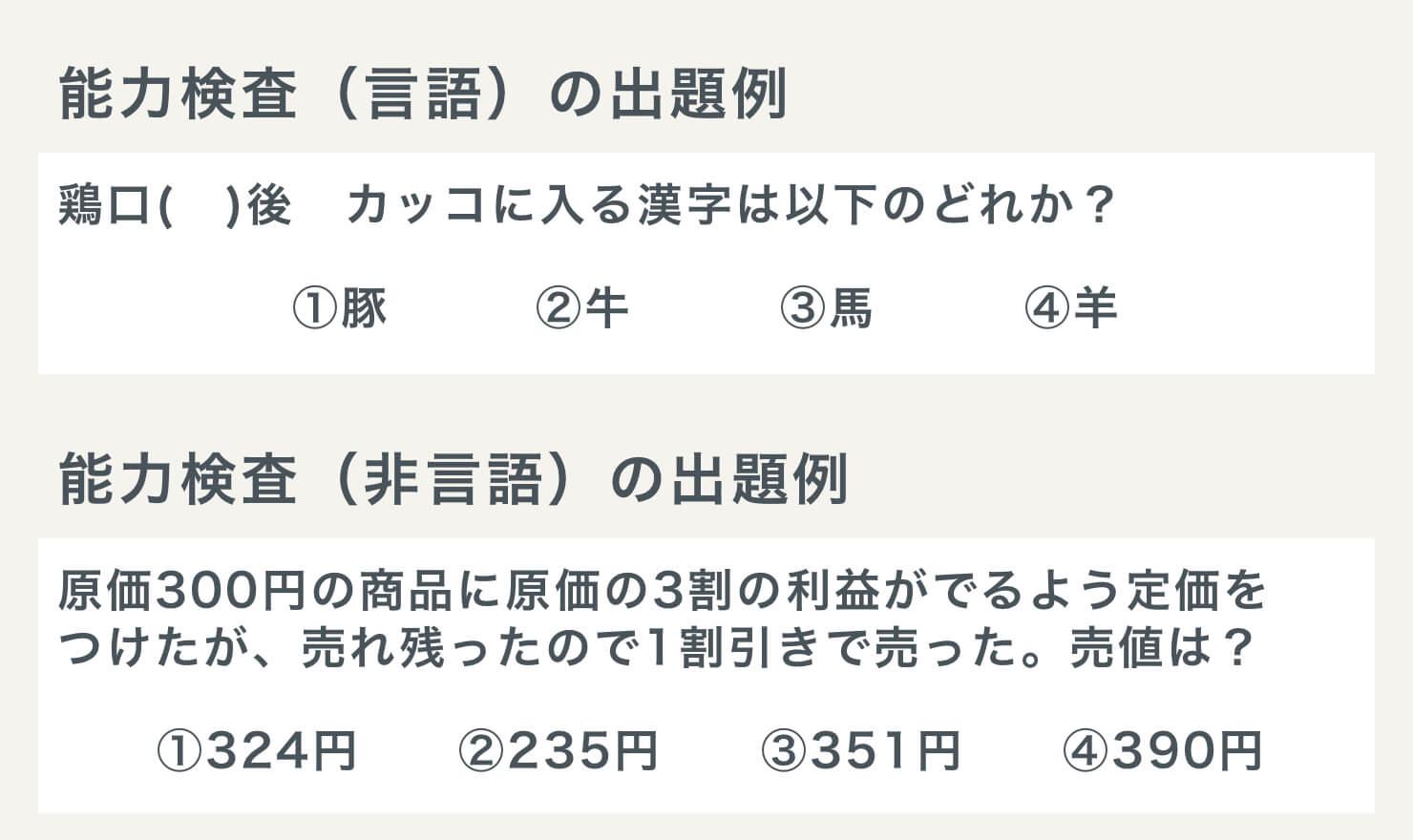 適性検査とは 内容と対策を紹介 Jobshil