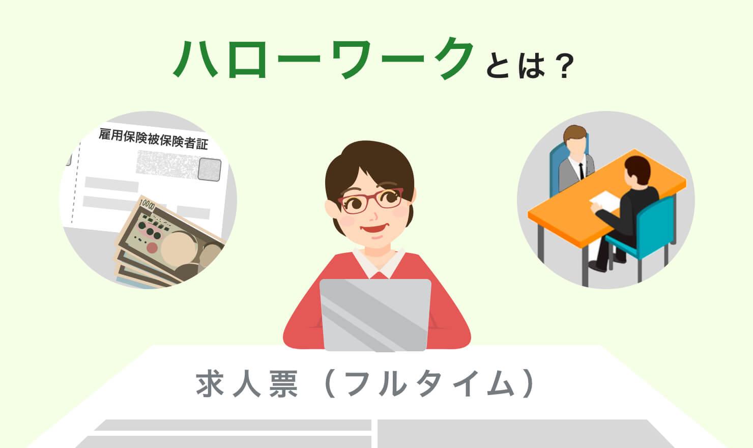 初めてのハローワークもこれで安心 登録方法や持ち物 服装まで解説 Jobshil