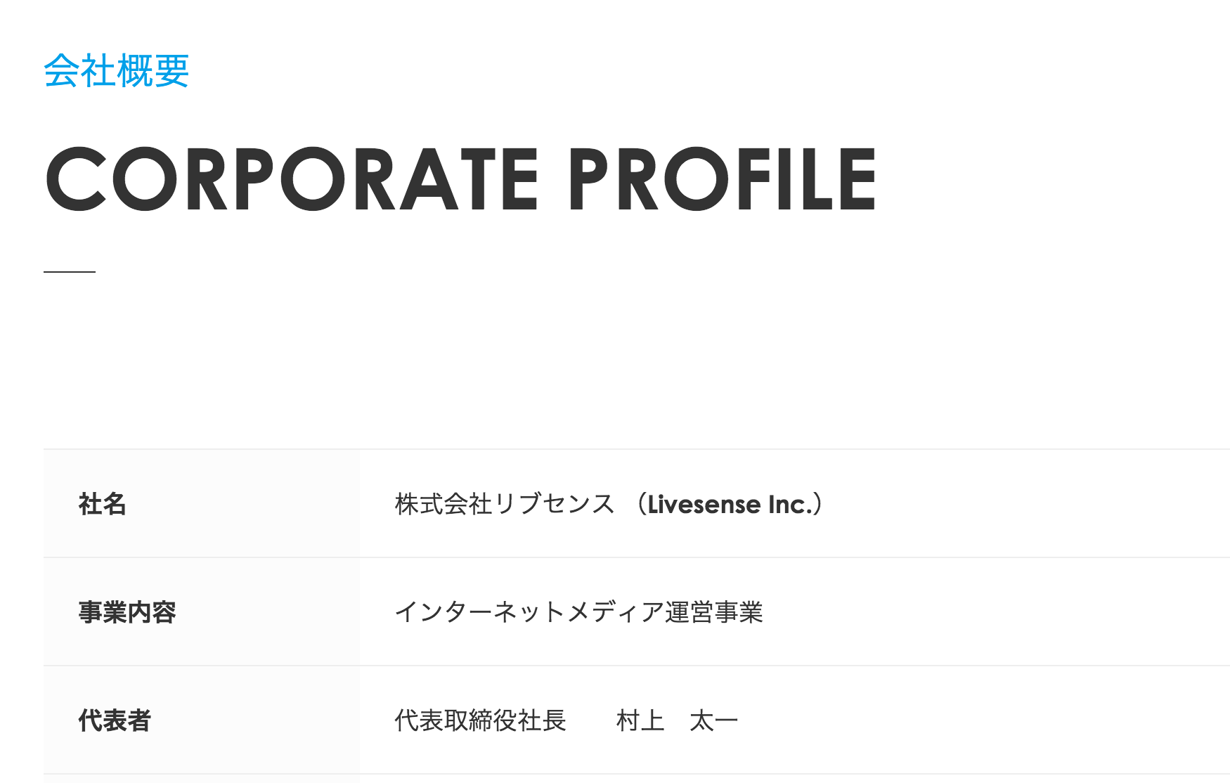 リブセンスの会社概要