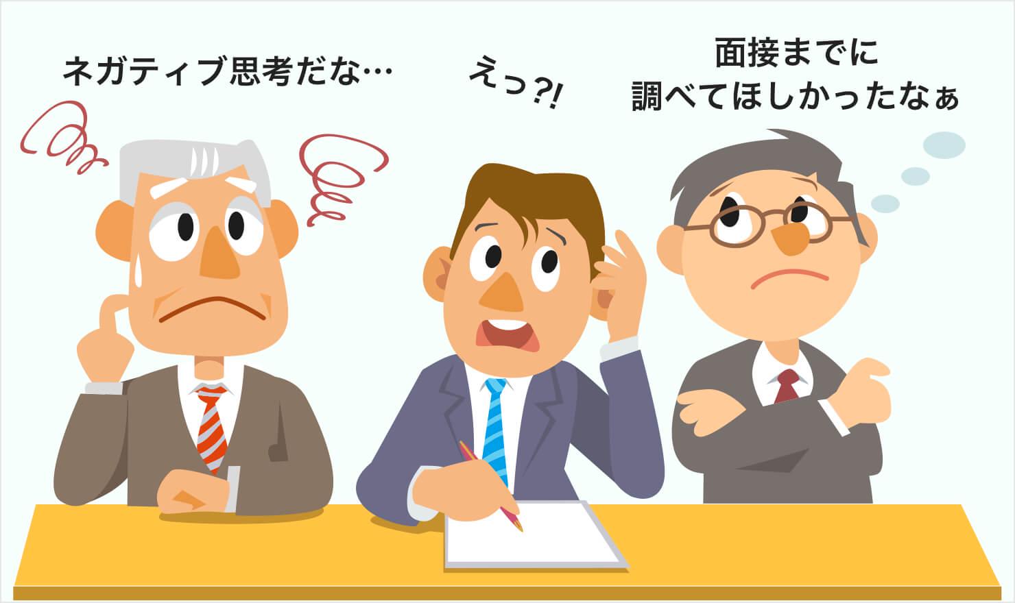 立場別 転職活動でよくある面接の質問例 Jobshil