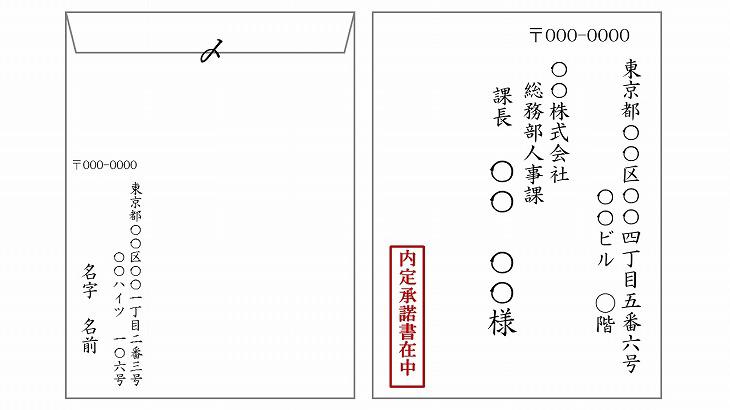 返信用封筒 返し方 マナー